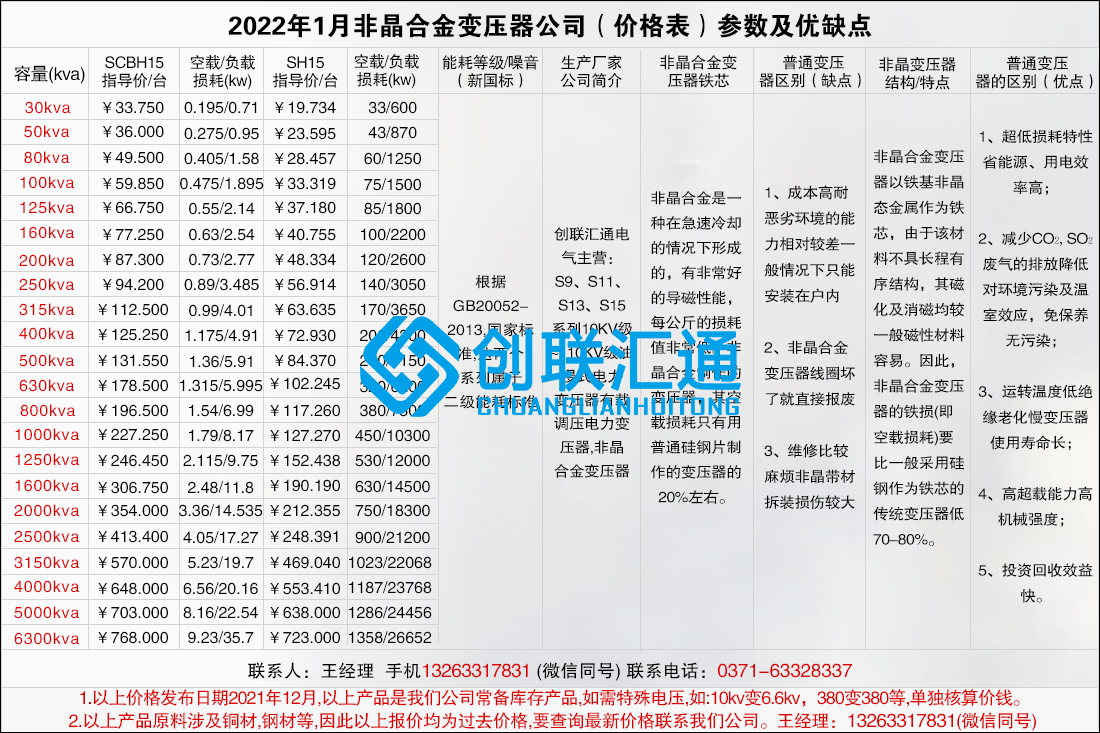 2022年1月非晶合金變壓器公司(價(jià)格表)參數(shù)及優(yōu)缺點(diǎn).jpg